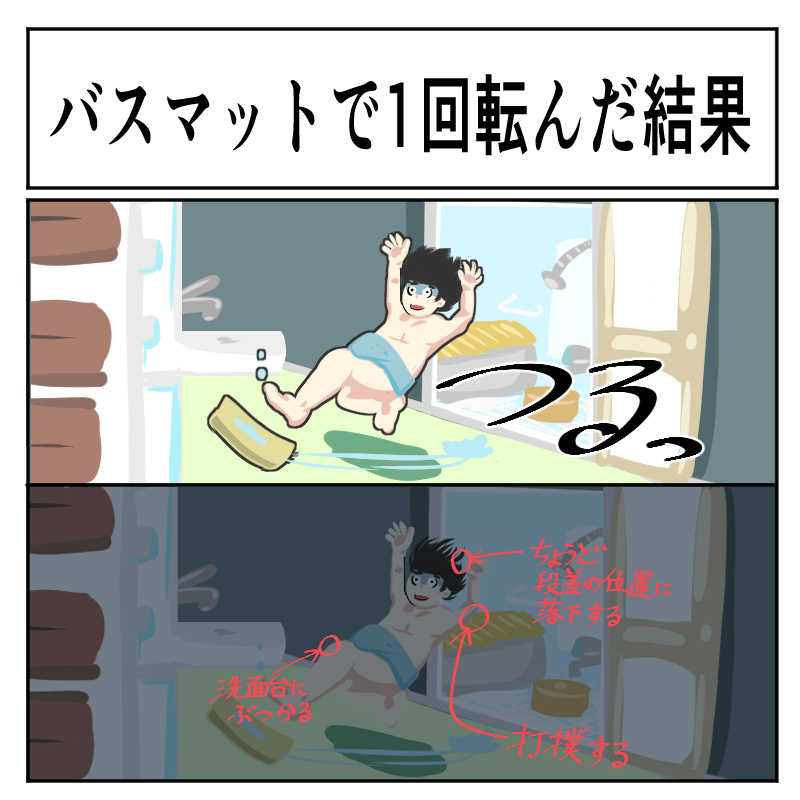 うっかりおうちで死にかけた お風呂上がりにバスマットですべると後頭部の落下地点が危ないし 全身ケガするかも というお話 1 2 ページ ねとらぼ