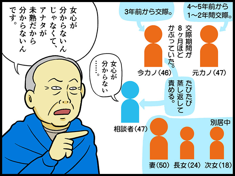 女心がわからない 別居中の妻を放置し 不倫元カノと不倫今カノとの二股問題に悩む相談者 テレフォン人生相談 先週のハイライト 1 2 ページ ねとらぼ