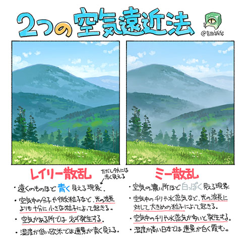 美しい背景画のコツ 空気遠近法 とは なぜ 遠くの山は青いのか を知って絵に生かす技術が興味深い ねとらぼ