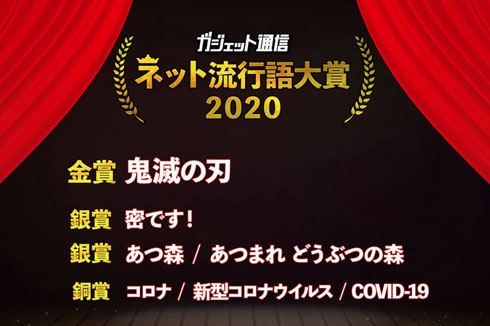 ネット流行語大賞2020