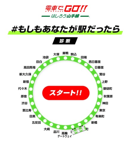 あなたは何駅 私は大崎 もしもあなたが駅だったら がわかる診断テスト公開 山手線30駅からチョイス ねとらぼ