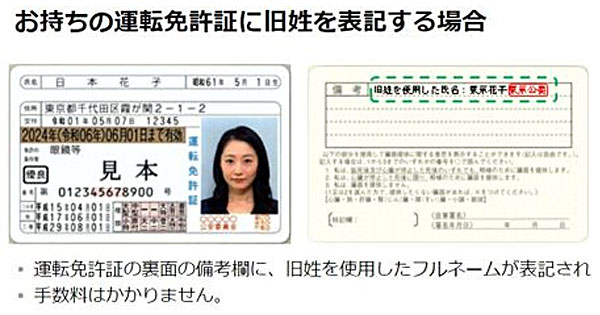 Rpgみたい めんどくさい 運転免許に旧姓を併記しようとしたら詰んだ 一体なぜ 1 2 ページ ねとらぼ