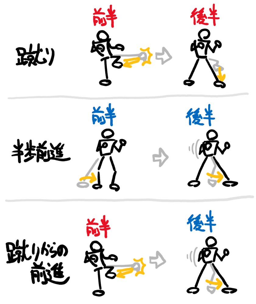 好きなゲームが世間のクソゲーな人インタビュー アニメーションを見れば分かる カラテカ が ゲーム界のオーパーツ である理由 1 2 ページ ねとらぼ