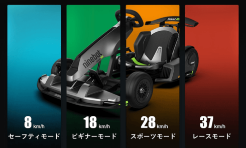 Segway Gokart PRO