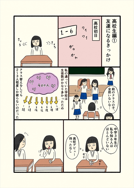 私はおかしいから一人が好き 高校時代に友達づきあいで悩んだ実体験漫画に共感の声 2 2 ページ ねとらぼ