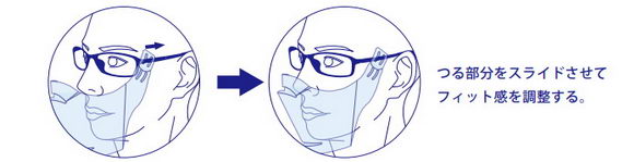 メガネ専用立体透明マスク