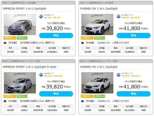 Subaru アイサイト搭載車を月3万90円から利用できる Subaru サブスクプラン 開始 ねとらぼ