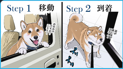 天気 自己 高揚した 柴犬 コミック 機知に富んだ 固執 好意