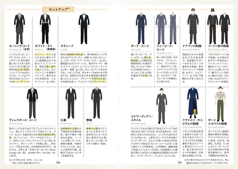 創作クラスタ必見 ネクタイの結び方や襟の種類などを網羅したメンズファッションのパーツ図鑑が発売 ねとらぼ