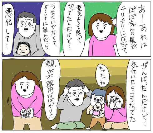 の 禿 漫画