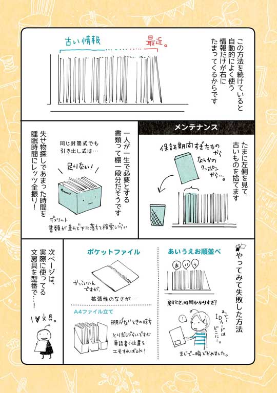 家で書類をなくさない方法 超・整理法 実践 書類整理 封筒 ファイル 漫画