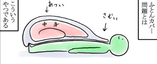 偏る片寄る違い – 偏り 片寄り 違い – 偏る(かたよる)の意味や読み方 わかりやすく解説 Weblio辞書 – UROTAM