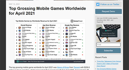 Top Grossing Mobile Games Worldwide for April 2021