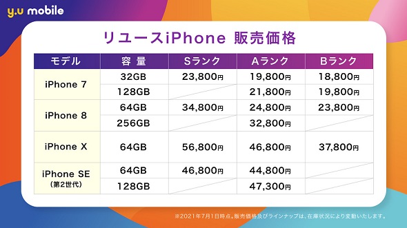 y.u.mobile[XiPhone