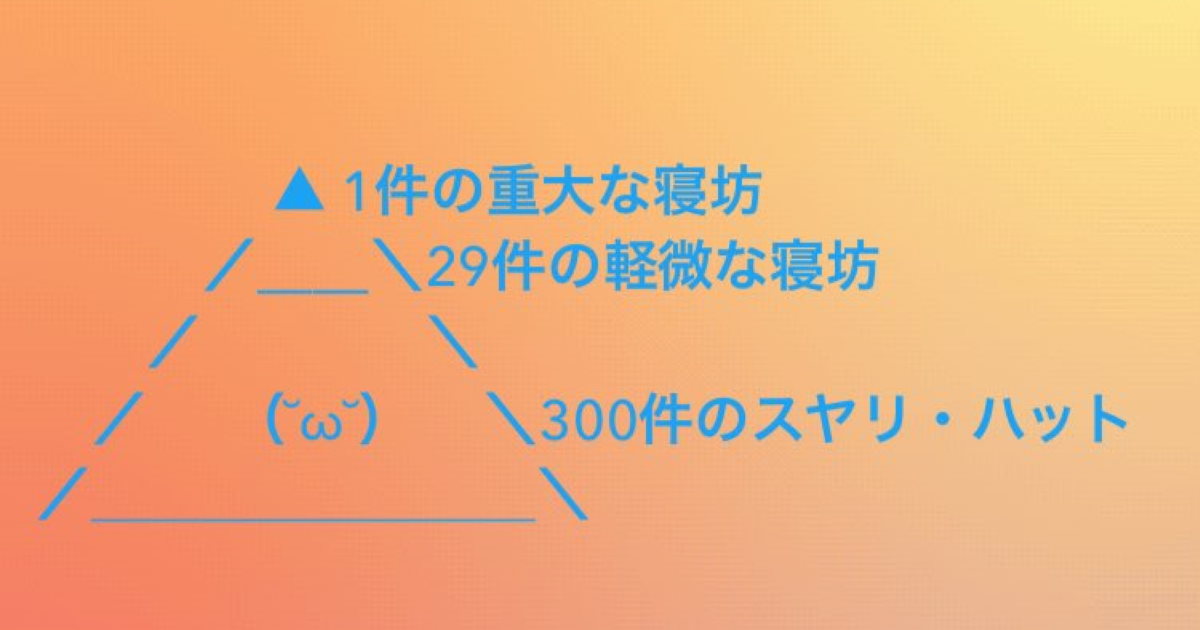 遅刻の経験則 オフトゥン 入ンリッヒの法則 が興味深い 寝坊の裏に300件の スヤリ ハット 1 2 ページ ねとらぼ