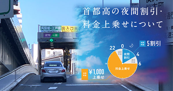 マイカーは日中1000円上乗せ 東京オリンピック パラリンピック期間中の 首都高料金 まとめ 1 2 ページ ねとらぼ