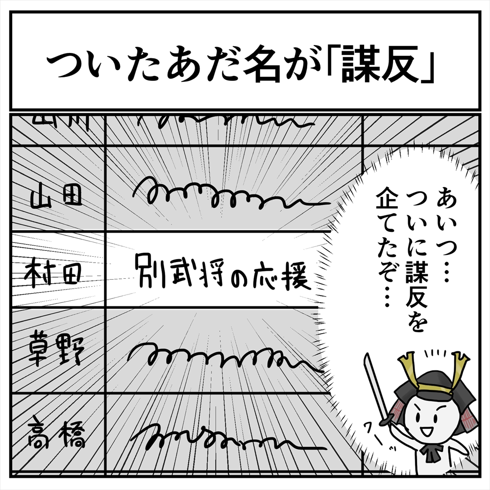 5時の誤字 会社の予定表に 別部署の応援 と入力したつもりが 別武将の応援 になった結果あだ名が 謀反 に 1 2 ページ ねとらぼ