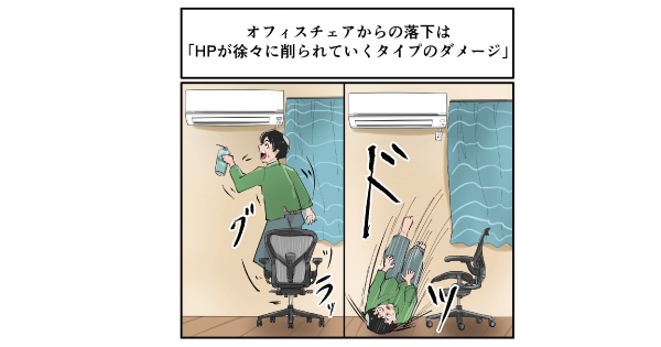 エアコン掃除あるある「ちょうどいい高さの台がない」→オフィスチェア 