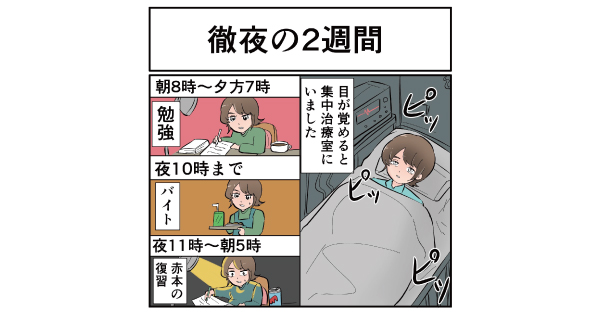 目が覚めたら集中治療室 高3のころ 受験勉強とバイトの両立で2週間徹夜した まさかの結果 1 2 ページ ねとらぼ
