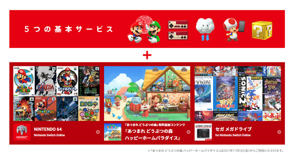 Nintendo Switch Online＋追加パックの料金が判明 あつ森DLC 