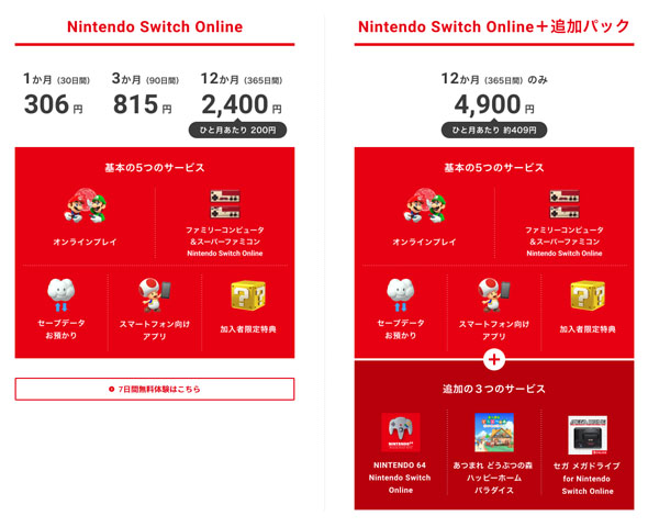 Nintendo Switch Online{ǉpbN