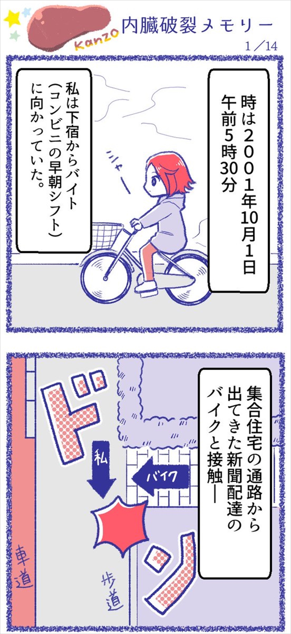 痛いどころじゃない 交通事故で内臓破裂 医師に誤診されて生死をさまようレポ漫画が 怖すぎ だと話題に 1 2 ページ ねとらぼ