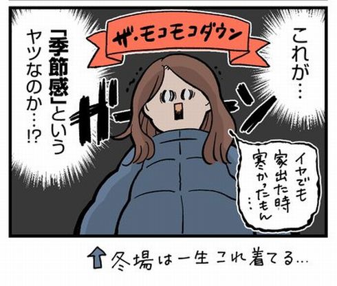 安い 服を決められない