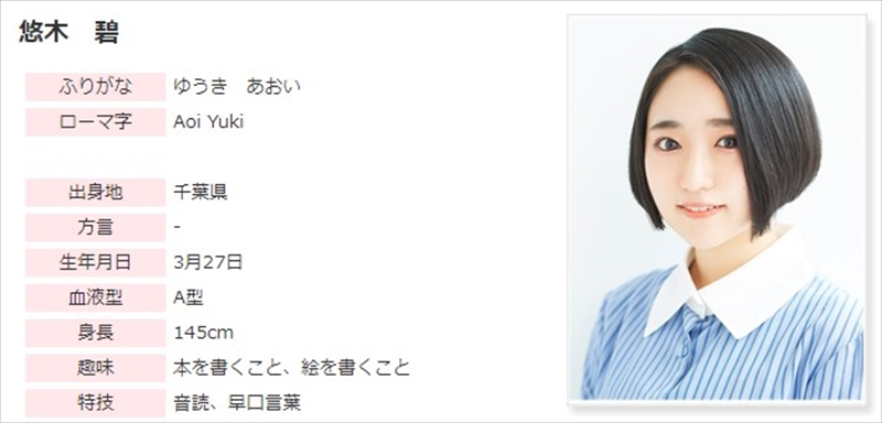 声優 悠木碧 青二プロダクション への移籍発表 現所属プロ フィット閉鎖で新天地へ 注いで頂いた愛情を胸に 1 2 ページ ねとらぼ