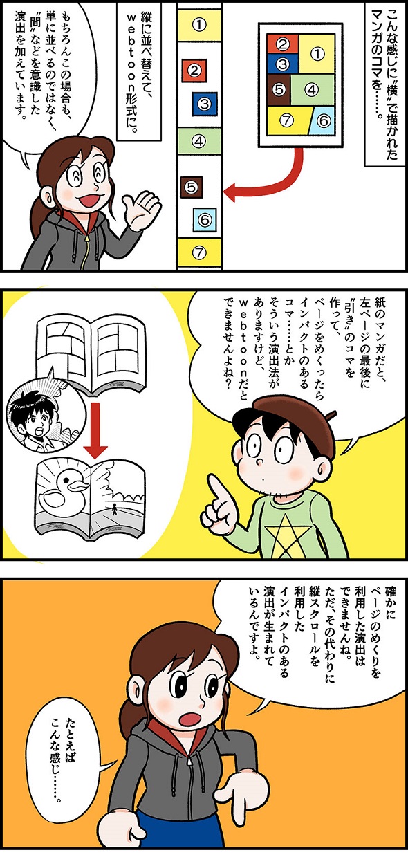 年収3000万超えも当たり前 スマホ時代の縦読みマンガ Webtoon について聞いてきた ねとらぼ