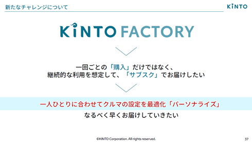 KINTO FACTORY