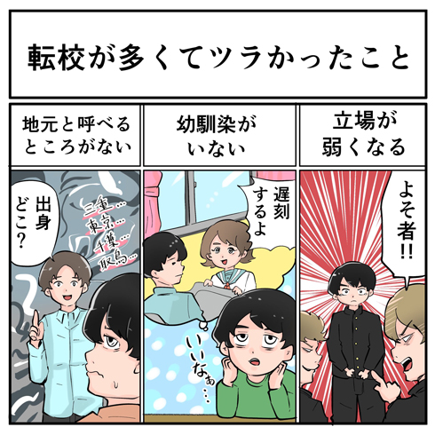 地元と呼べる場所がない 友達作りに苦労した 親が転勤族だった人に聞く 転校 転園でツラかったこと 良かったこと 1 2 ページ ねとらぼ