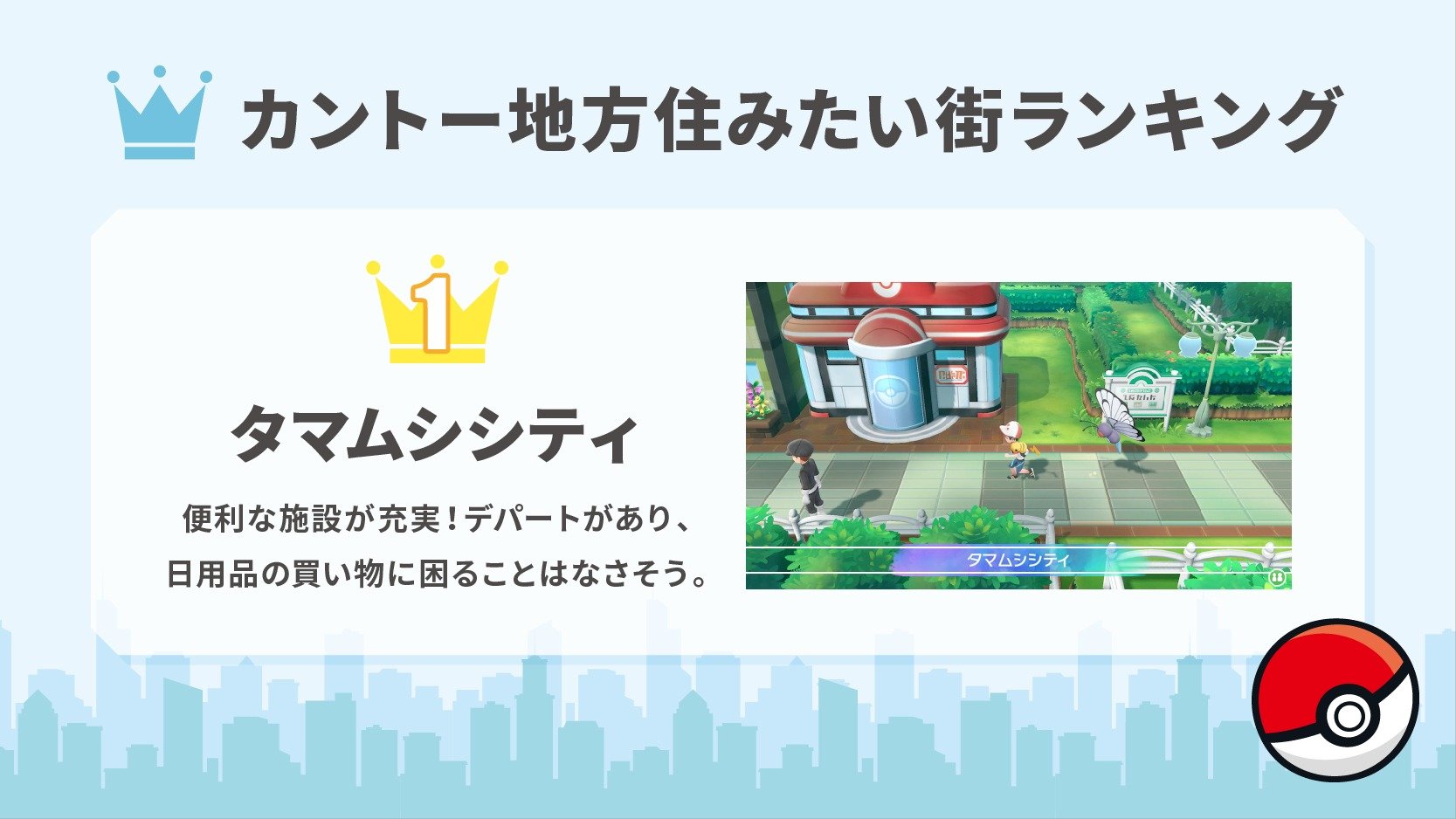 ポケモンが カントー地方住みたい街ランキング 発表 2位の クチバシティ を上回る1位は 1 2 ページ ねとらぼ