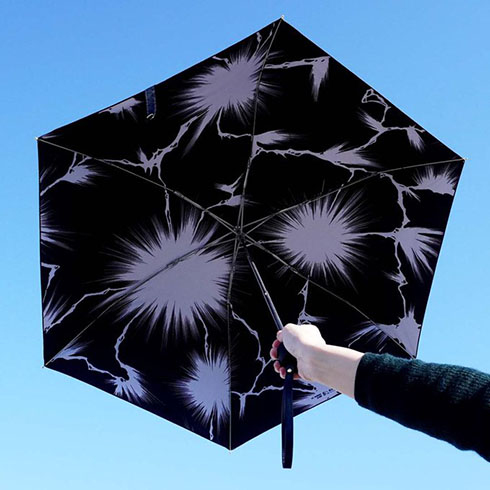 スクリートーン（ベタフラ）の折りたたみ傘