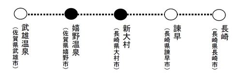 西九州新幹線開業日が2022年9月23日に決まる