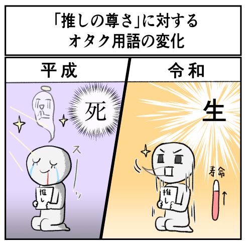 平成と令和のオタクの 推しの尊さ 表現の違いって オタクあるある な言い回しが話題に 1 2 ページ ねとらぼ