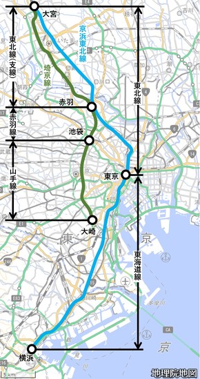 京浜東北線や埼京線は「路線名称」です