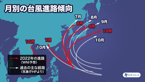 台風2022