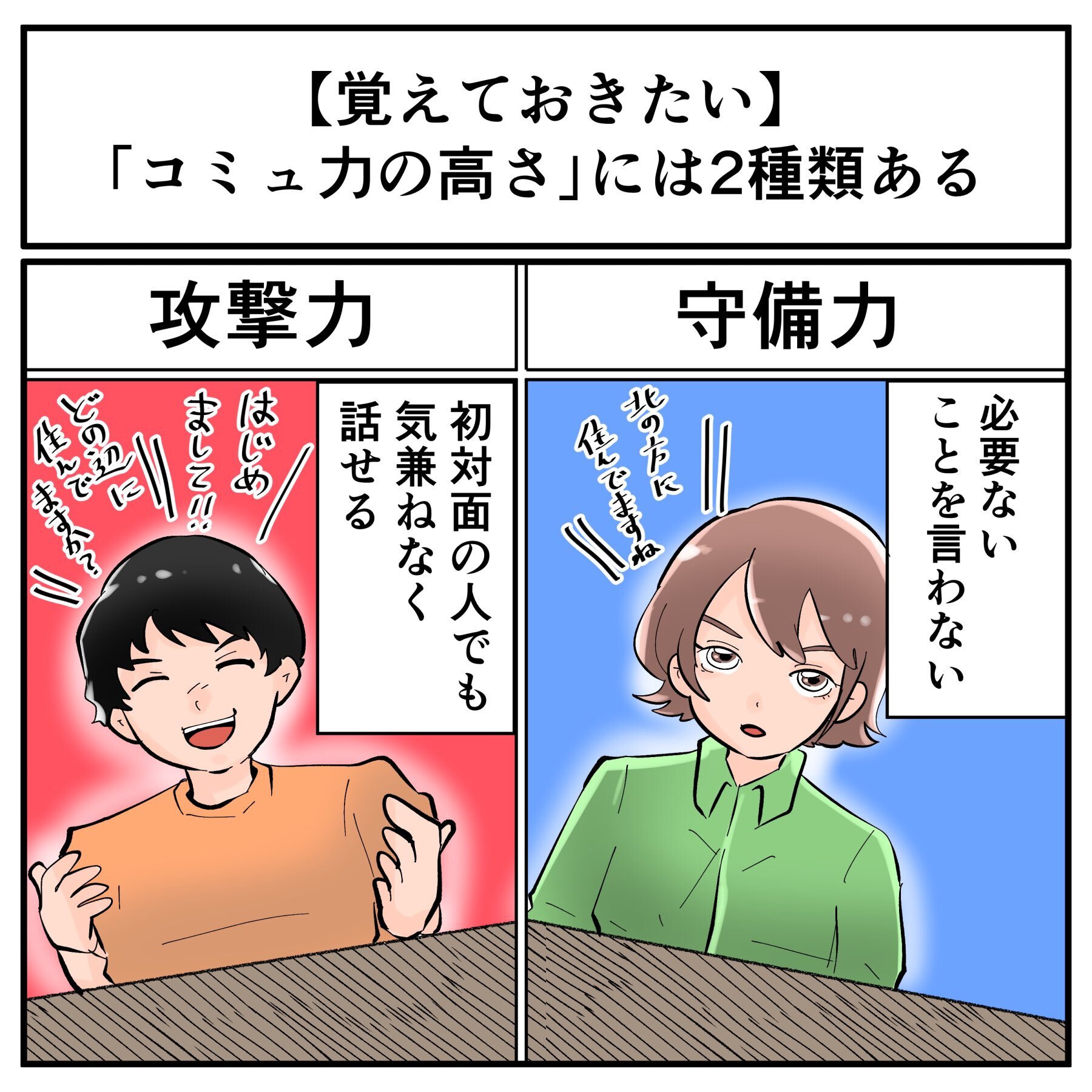 コミュニケーション能力は 攻撃力 として語られがちだが 守備力 の側面も同じくらいデカイのでは という話 1 2 ページ ねとらぼ