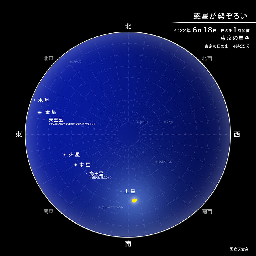 太陽系の惑星が明け方の空に勢ぞろい 6月中旬から下旬まで早起きして 水金火木土天海 全部見よう 1 2 ページ ねとらぼ