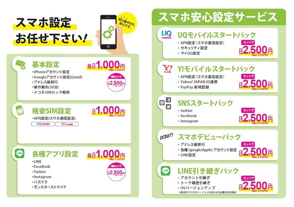 ゲオモバイルでiPhone1円