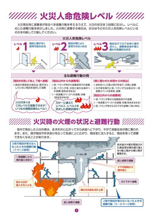 京都市消防局 火災 命を守る 避難 指針 対策 行動 注意喚起