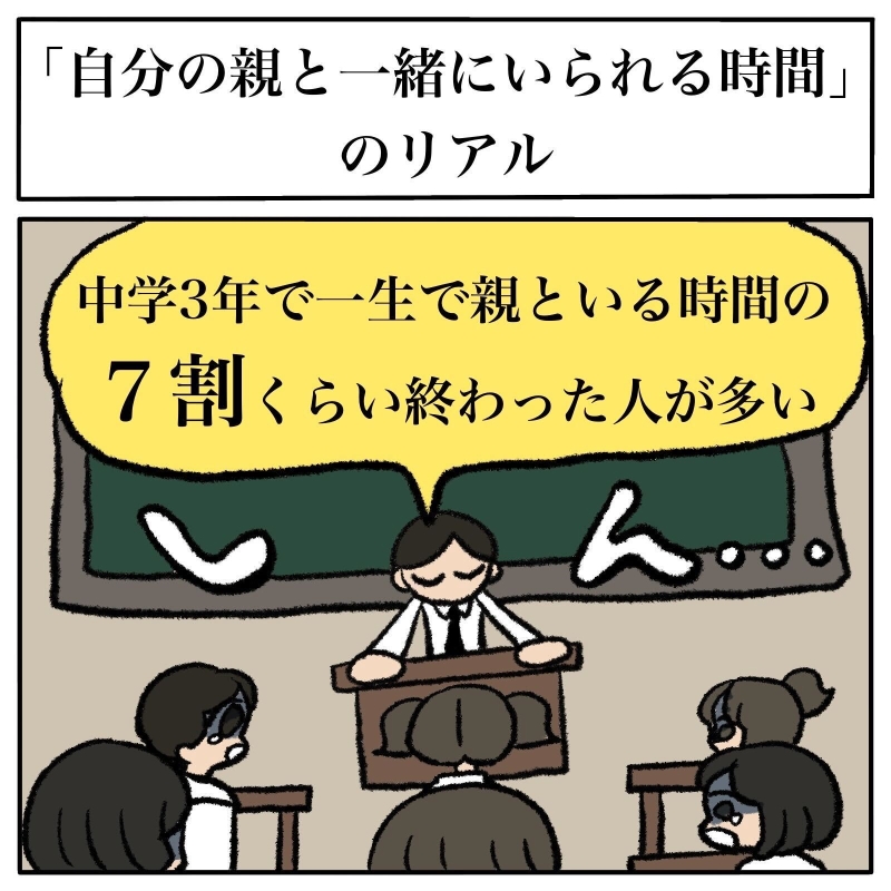 中学3年生たちを一瞬で落ち込ませた 残された時間 のお話 両親や子どもを思ってしまう人が続出 1 2 ページ ねとらぼ