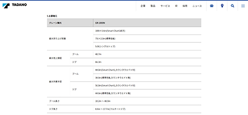 GR-1000N CREVO 1000G4̎dl