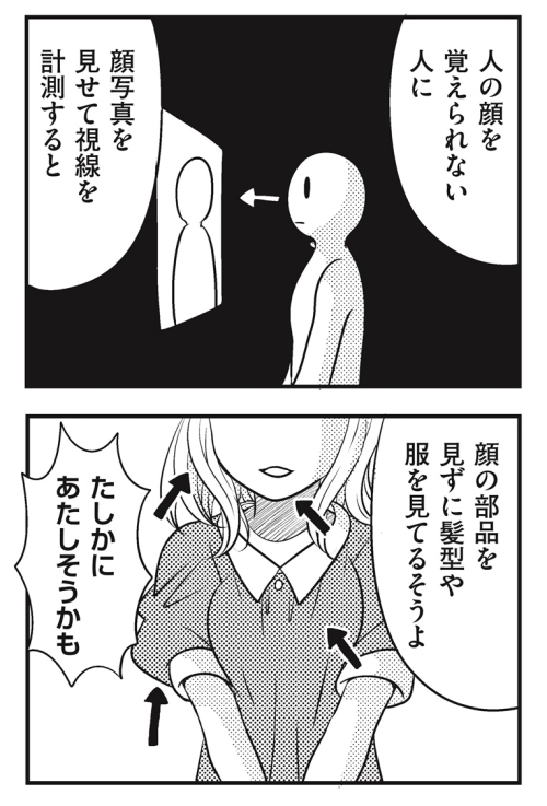 人の顔がどうしても覚えられない 顔を覚えるコツを伝授する漫画 1 2 ページ ねとらぼ