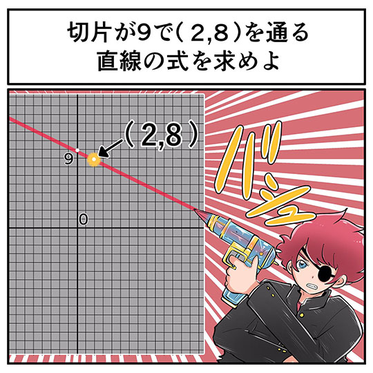 訂正あり 切片が9で 2 8 を通る直線の式は 中2なら秒で分かるかもしれないクイズ 数学 一次関数編 1 2 ページ ねとらぼ