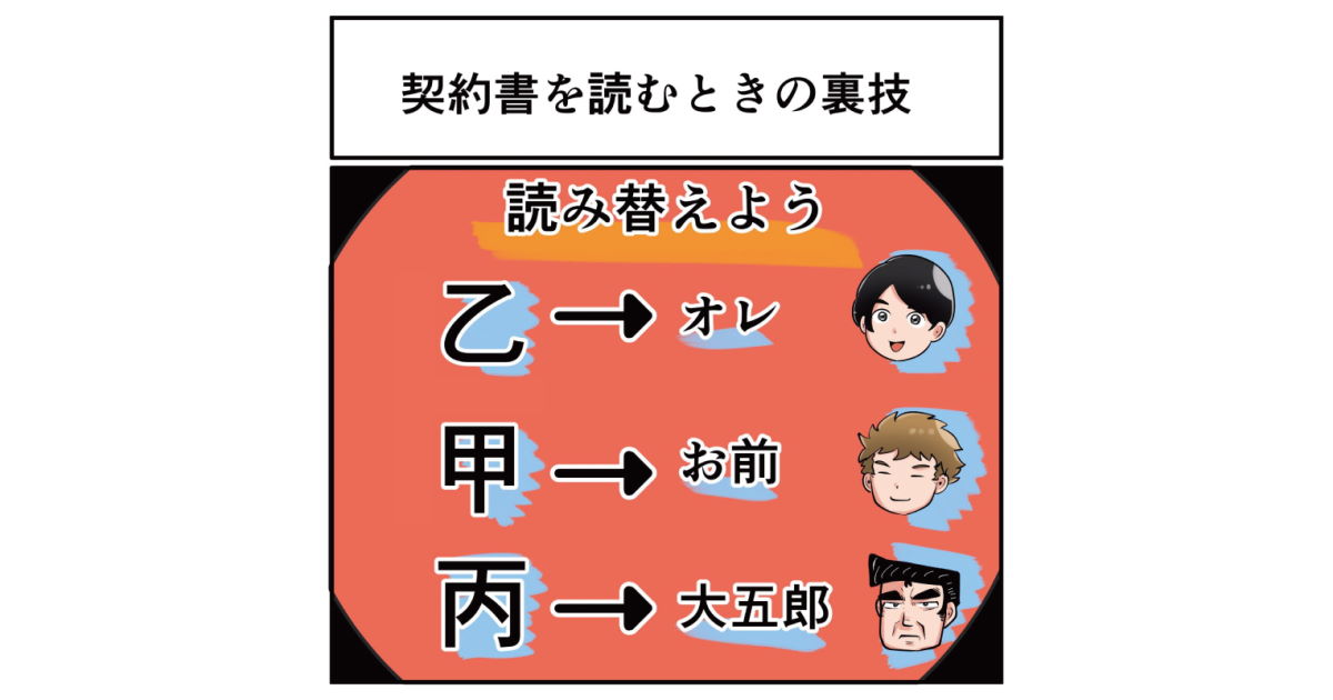 契約書は 俺とお前と大五郎 に読み替えるとすんなり頭に入る 簡単なライフハックが分かりやすいと称賛の声 1 2 ページ ねとらぼ