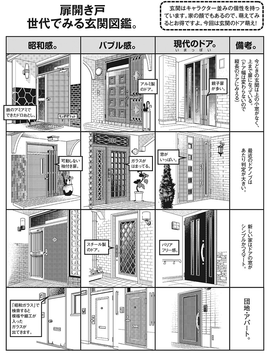 漫画プロアシによる 玄関ドアの歴史 イラストまとめが興味深い 昭和 バブル 現代 でこんなに違うのか 1 2 ページ ねとらぼ