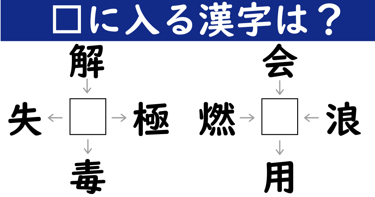 漢字パズル に入る漢字はなんでしょう 1 2 ページ ねとらぼ