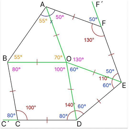 ܓӘZp` w pY px߂ wEwɂ