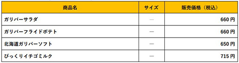 jő勉I400gKo[o[OȂǃKo[TCYNтh@600gtCh|eg25cmT_